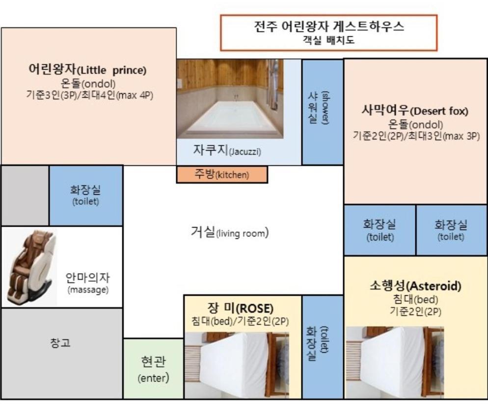 Jeonju Hanok Little Prince المظهر الخارجي الصورة